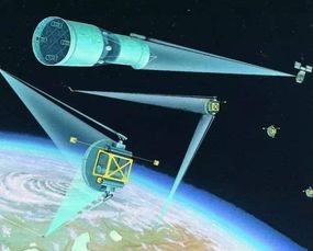 苏联军工六大巅峰之作 若未解体，太空霸权恐已易主